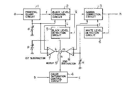 A single figure which represents the drawing illustrating the invention.